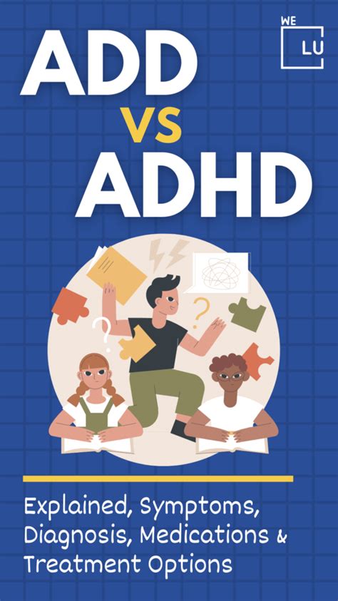 totally add|ADD vs. ADHD: Symptoms, Diagnosis, & Treatments .